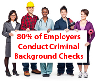 80% of Employers Run Criminal Background checks on Job Applicants Expunging a California Criminal Conviction